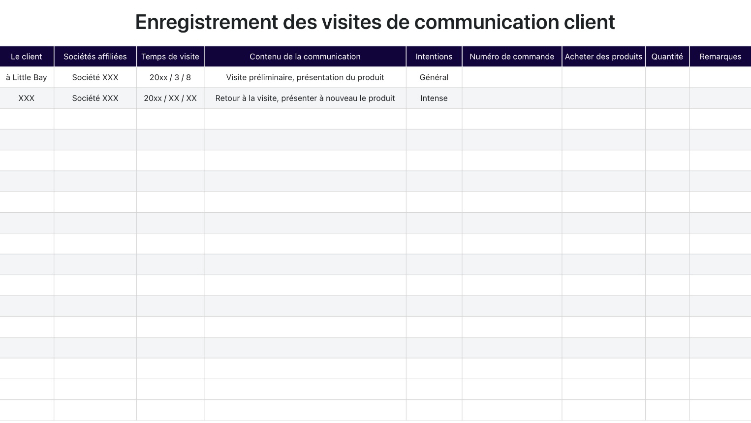 Enregistrement des visites de communication client